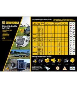 YSHA1POSTER Stronghold Security Hitchlock Application Poster